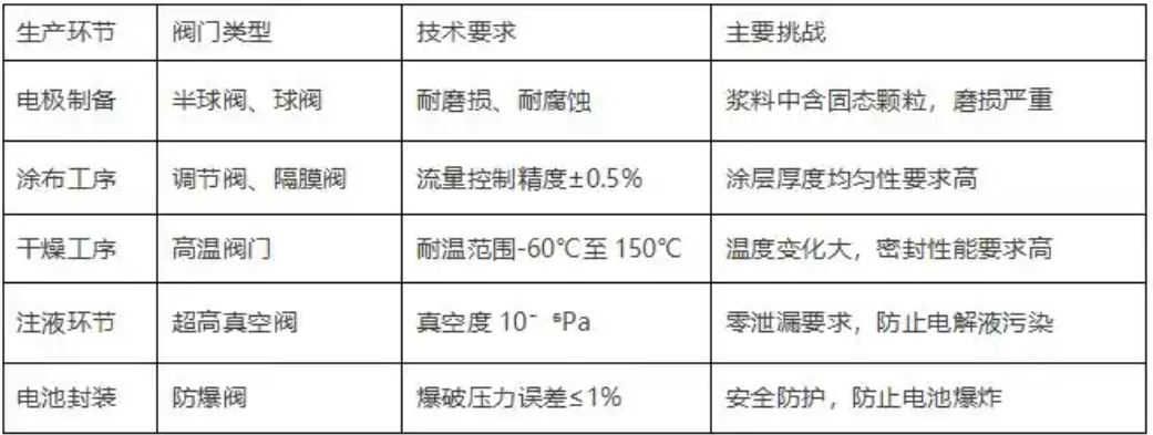 梅索尼兰
